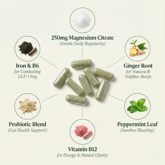 GLP-Calm™ Support Capsules