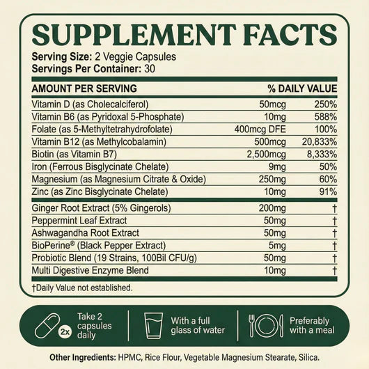 GLP-Calm™ Support Capsules