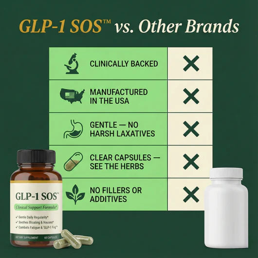 GLP-Calm™ Support Capsules